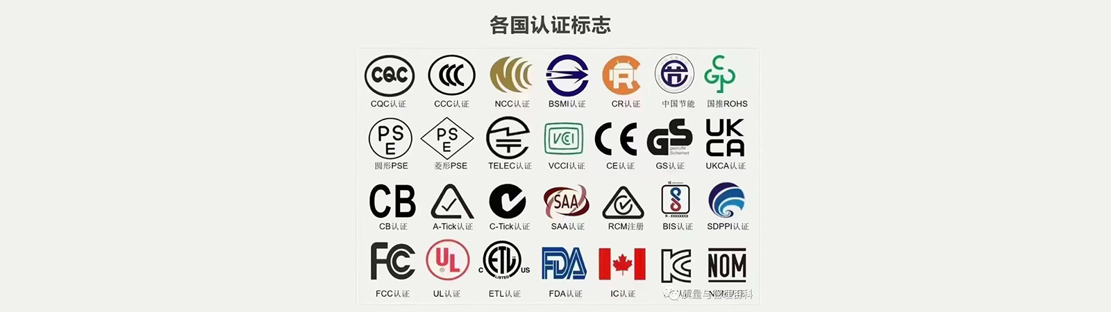 CCC、CQC、CB、FCC、UL、KC